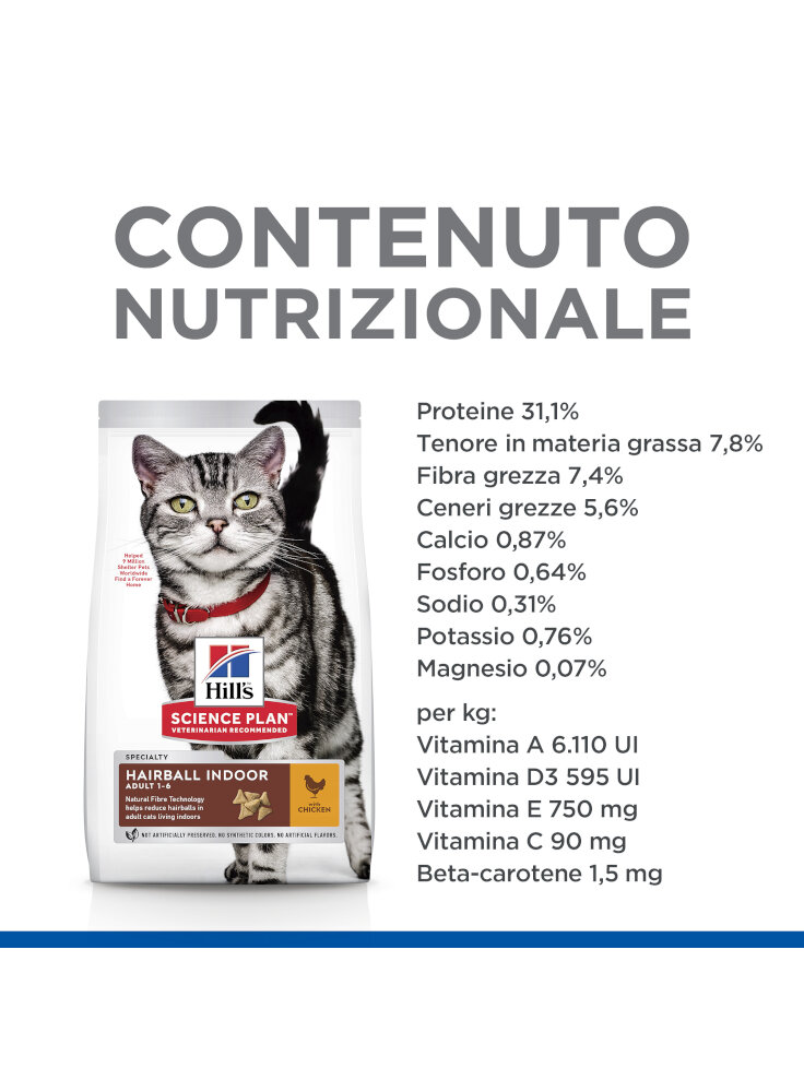 604112_INGREDIENT_PANEL_ABOVE_THE_FOLD_ONGOING