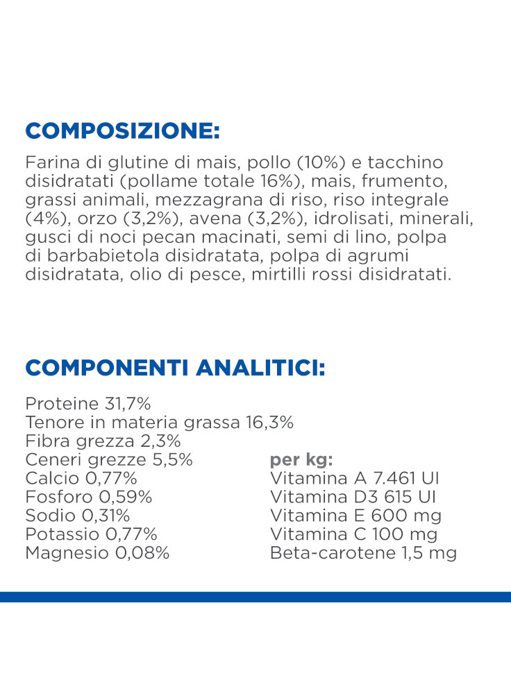 605955_INGREDIENT_PANEL_ABOVE_THE_FOLD_ONGOING